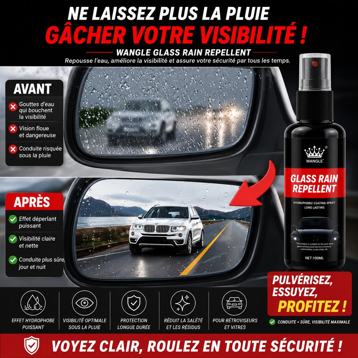 Traitement anti-pluie pour para-brise